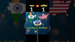 India vs America