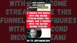 This Plug And Play Affiliate Funnel Is A Recurring Income MONSTER!