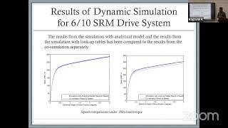 GIAN-Electric Machines and Drives in Electrified Transportation Systems-Day 4