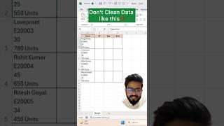 Don't Clean Data in Excel‼️Instead Use Amazing Excel Trick #excel #exceltips #exceltricks #shorts