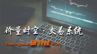 LoneCapital 价量时空 交易系统 LEI·经典之作 思维导图 万字总结