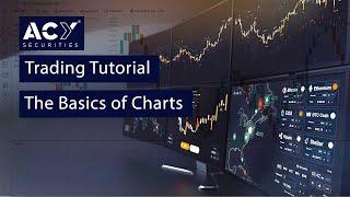 ACY Securities Trading Tutorial - The Basics of Charts