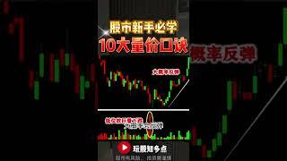 量价关系 | 量价10大口诀 |股市新手必学  #量价分析 #技术分析 #股票