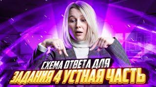 Схема ответа для задания №4 | Устная часть ЕГЭ по английскому языку