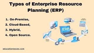 Types of ERP (Enterprise Resource Planning) #erp