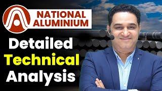 National Aluminum Share | Detailed Analysis | National Aluminum Share Latest News Today