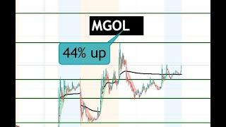 #MGOL  strong move today! $MGOL