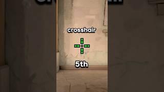 Top 5 BEST Crosshairs in VALORANT!