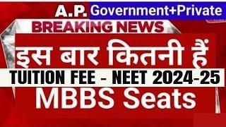 NEET 2024 | Andhra Pradesh Private Medical Colleges Fee Structure