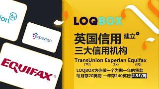 【海外身份】免费英国信用建立神器——Loqbox，帮助你三周快速建立英国信用记录，使用免费英国电话和免费英国地址，你还在等什么？｜走资世界 BankToWorld