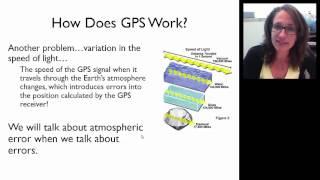 Basic GPS Concepts - 04 Time & Ranging