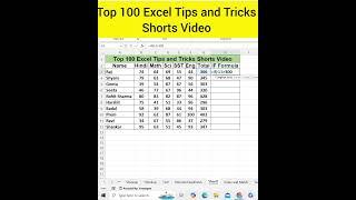 #11 Top 100 Excel Tips and Tricks Shorts Video | Deepak Jhanswa | IF Formula | IF Statement | #if