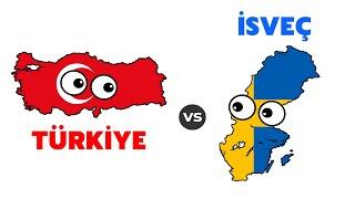 Türkiye vs. İsveç | Savaş Senaryosu | Müttefikler