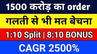 1500 का order मिला | Stocks to buy Now | Share market today