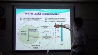 Telecommunication V.S Lawful Interception(1)