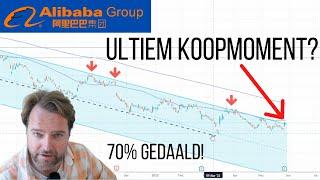 Technische Analyse AliBaba | Bodem gezet na 12 maanden daling?