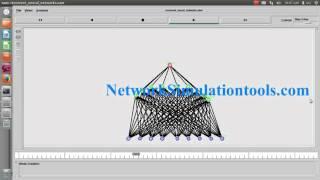 Ns2 Projects | Ns2 Project on Recurrent Neural Networks | IEEE Ns2 Projects