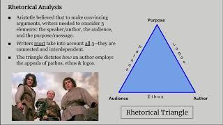 Rhetoric (Logos Ethos Pathos) with The Princess Bride