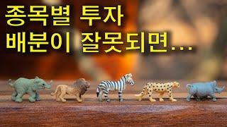 잘못된 분산 투자의 실제 예시... ㅆㅂ...