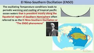 (P-1)-El Nino southern oscillation and Walker circulation