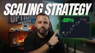 How I Let Trades Run For Over 100% Returns (Live Trade)