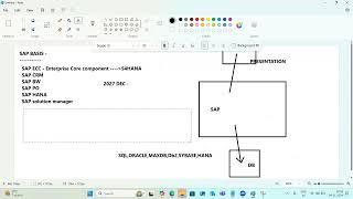 SAP BASIS - Understanding SAP Versions