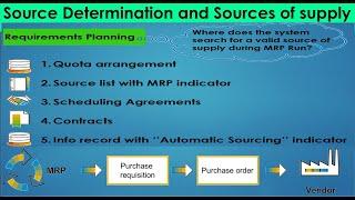 09) Source Determination and Source of supply in S/4 HANA.