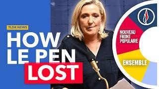 France's Stunning Election Results Explained