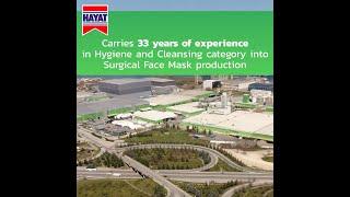Surgical Face Mask Investment