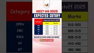 NEET 2025 Expected Cutoff #cutoff