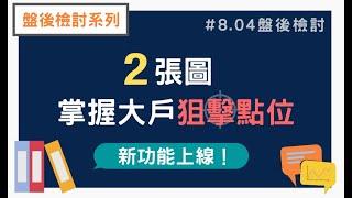 【盤後檢討】2張圖掌握大戶狙擊點位 - 8/04 盤後檢討