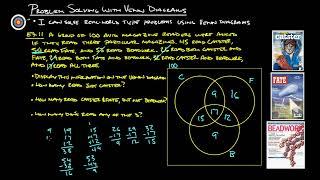 2H Problem Solving with Venn Diagrams