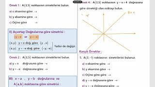 التناظر هندسة 2