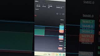 #crypto