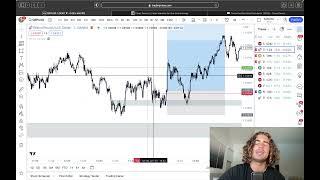 $4k Profit GBPUSD Trade Recap