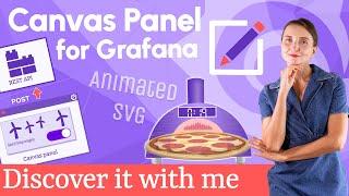 Canvas panel for Grafana | Advanced animated SVG element