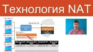 Трансляция сетевых адресов (NAT) | Курс "Компьютерные сети"