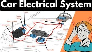 Car Electrical System Explained: Understanding the Essentials of Automotive Electrics