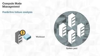 IBM Flex System Manager