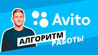 Алгоритм работы Авито