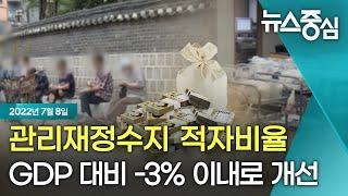 뉴스중심｜관리재정수지 적자비율 GDP 대비 -3% 이내로 개선