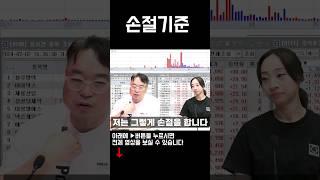 손절기준