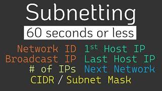 How to solve ANY Subnetting Problems in 60 seconds or less - Subnetting Mastery - Part 3 of 7