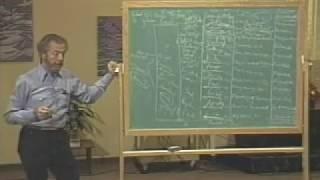 Dr. David R. Hawkins Vol II: Consciousness and Addiction
