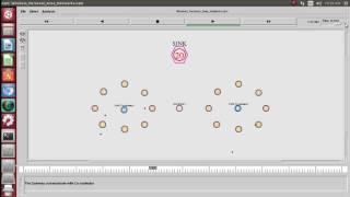 Projects on ns2 simulator