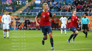 The Day Haaland Scored 9 Goals In 1 Game!!!