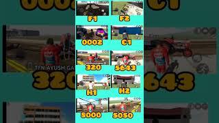 Real code  Indian bike driving 3d all new cheat code update + plugin cheat code