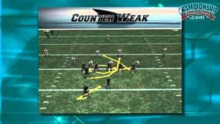 Attacking Defenses with the Spread & Shred Offense