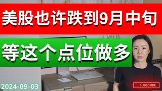 【全网独家两次提前分析帮大家逃顶】 周一大跌逃顶做空成功 继续前瞻分析 美股交易必看 波段etf复利 英伟达分析