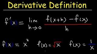 Definition of the Derivative